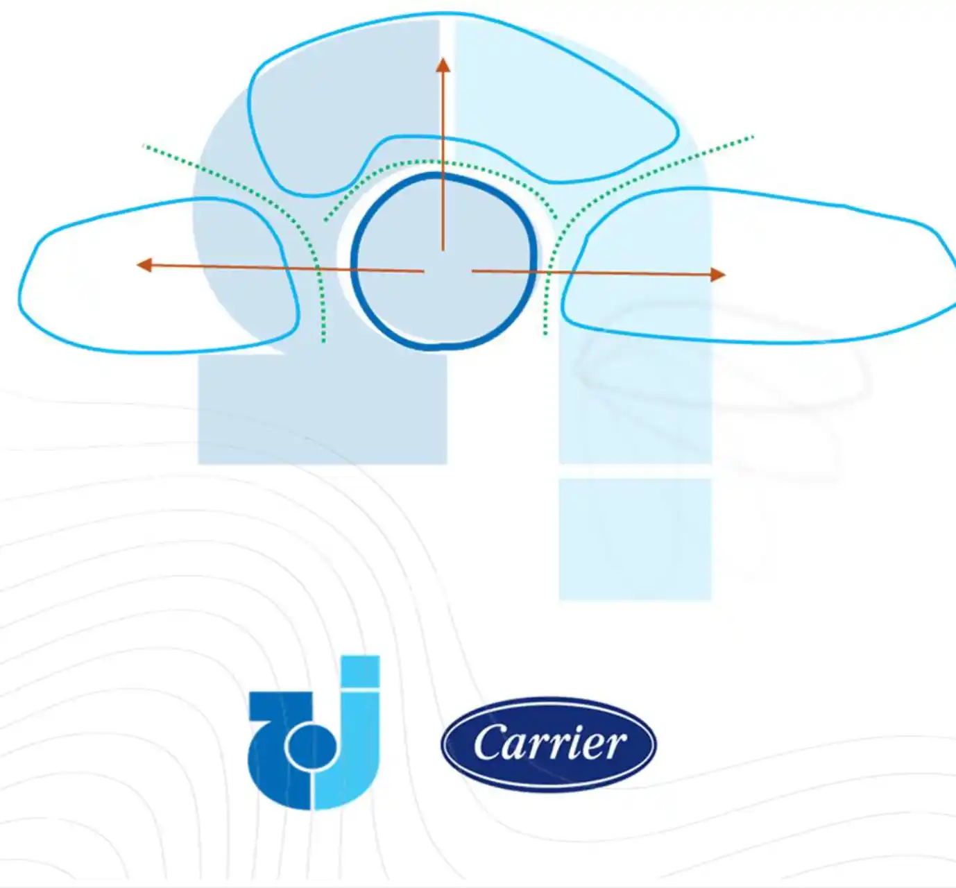 Circulation Concept Diagram